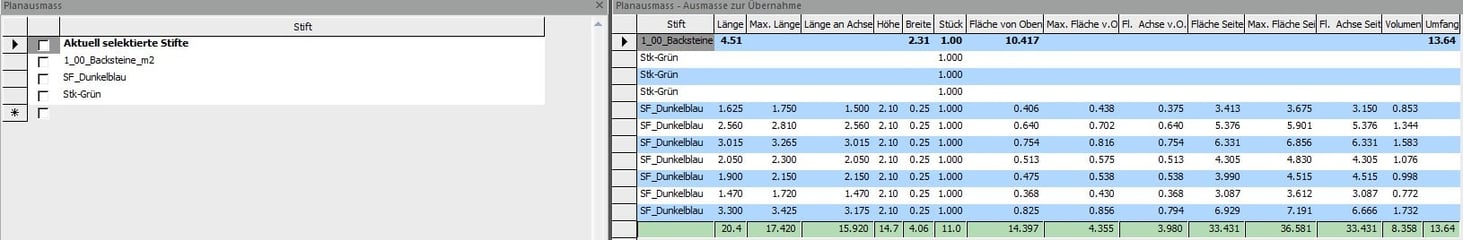Screenshot Software Ausmass Übersicht