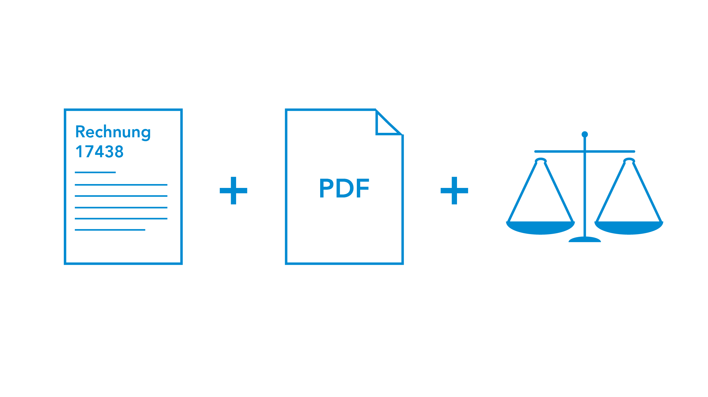 Rechnung, PDF Dokument und Waage