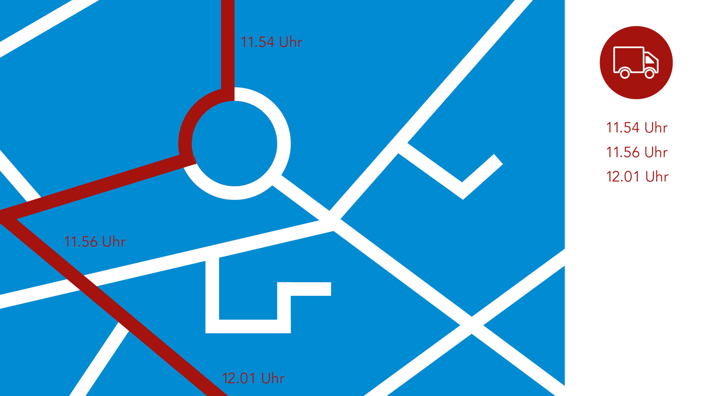 Graphique Vue d'ensemble