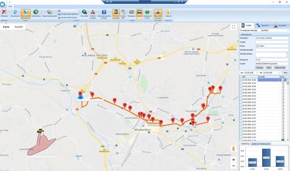 Screenshot Software GPS Karte mit Fahrweg