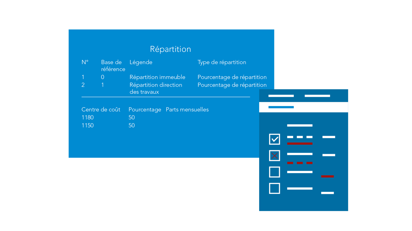graphique tableau de répartition