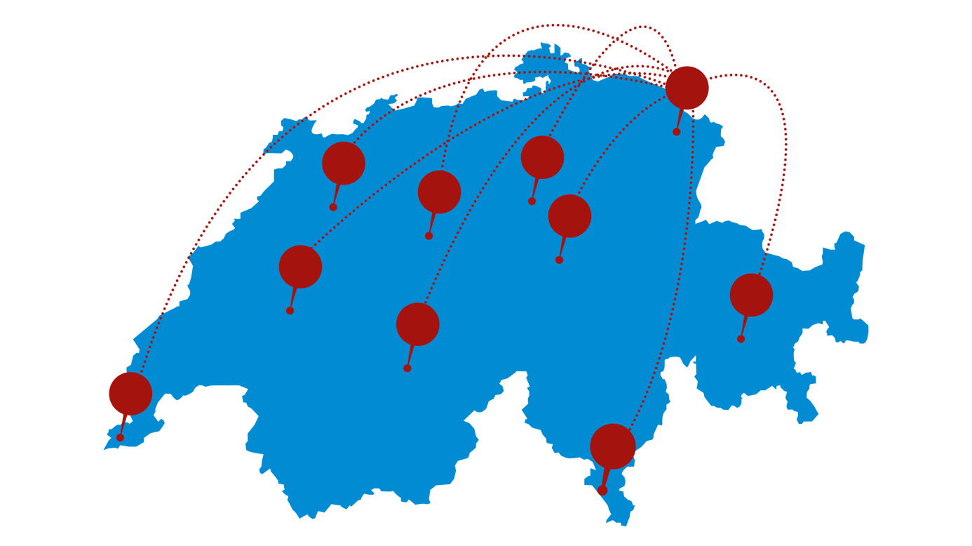 Grafik Outsourcing
