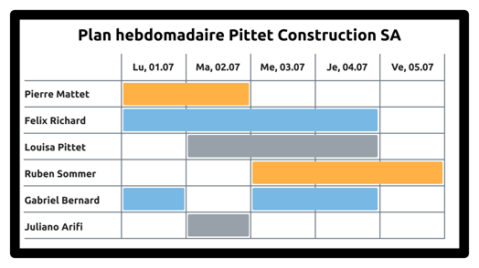 Ressourcenplanung_Section_6_Uebersicht_FR
