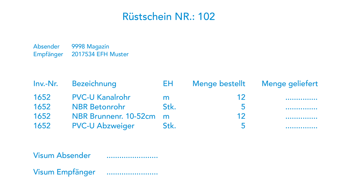 Beispiel Rüstschein