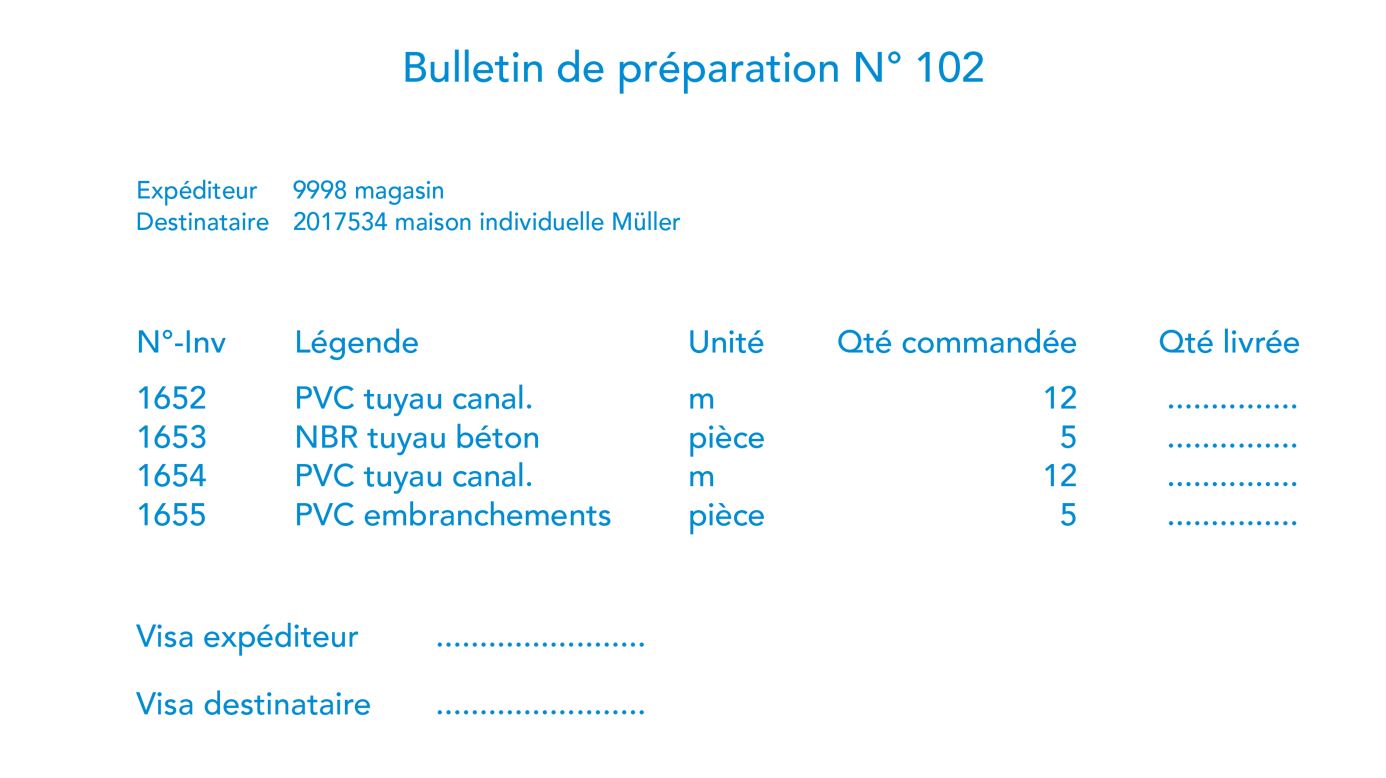 exemple bulletin de préparation