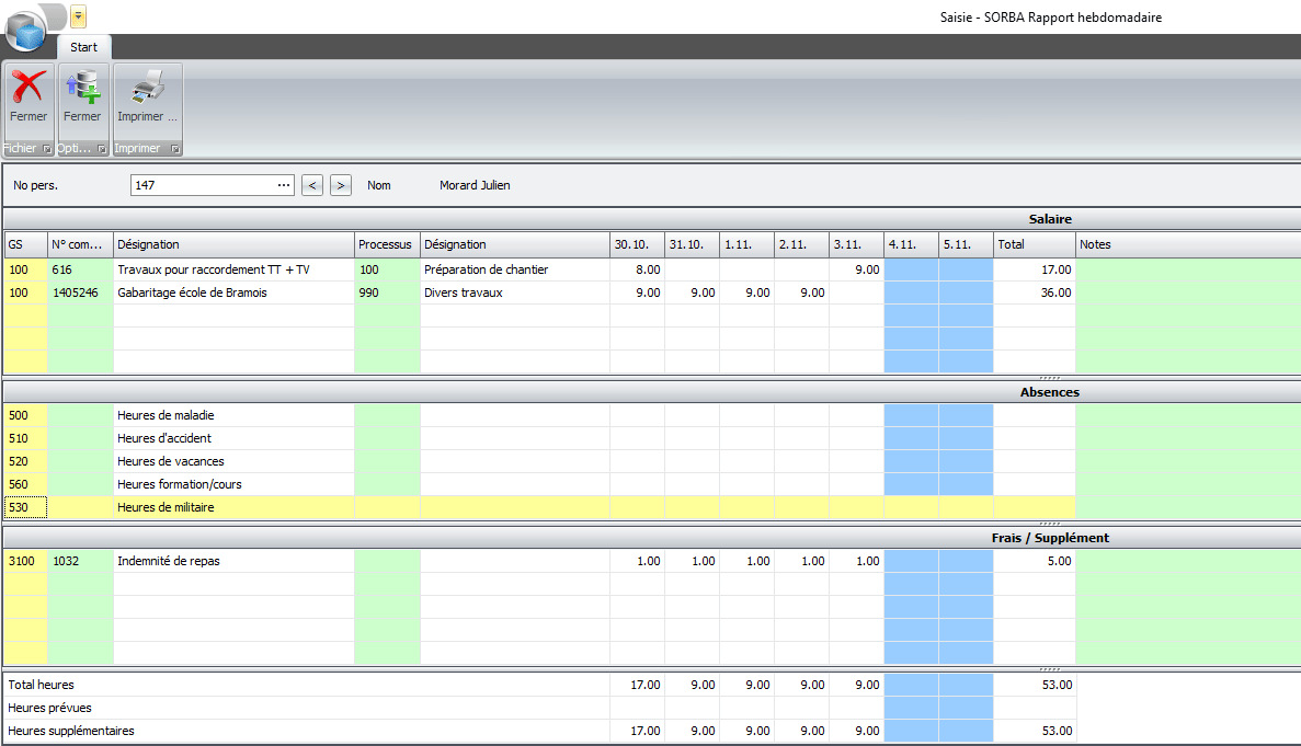 Screenshot vue d'ensemble du rapport hebdomadaire