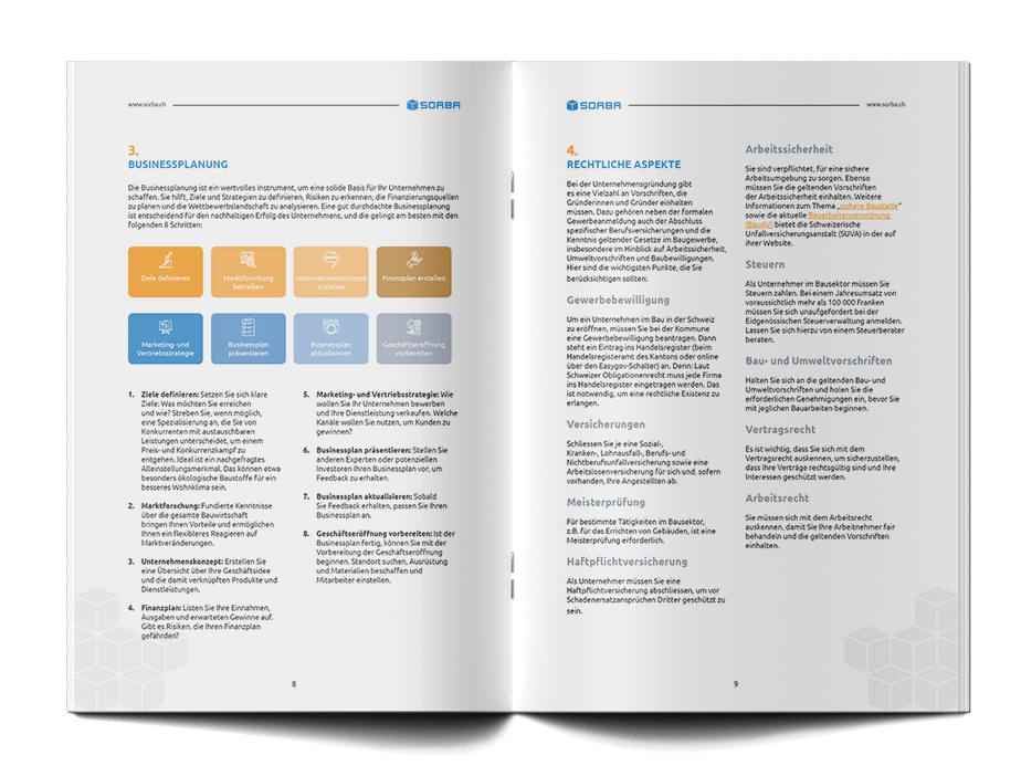 Neugründer Whitepaper Mockup Grafik 2 DE