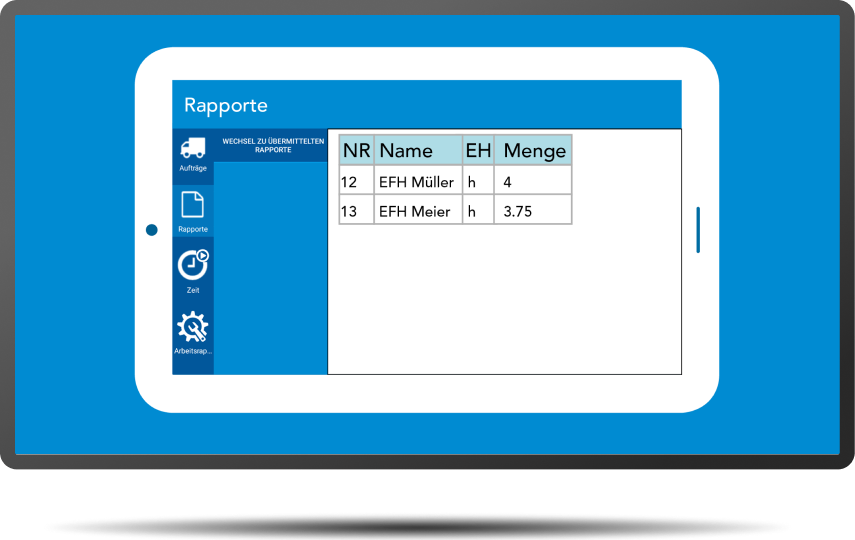 LKW Dispo Rapport ausgefüllt