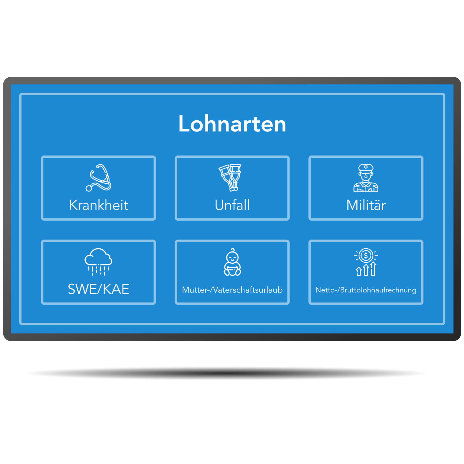 Lohnabrechnung_Lohnarten