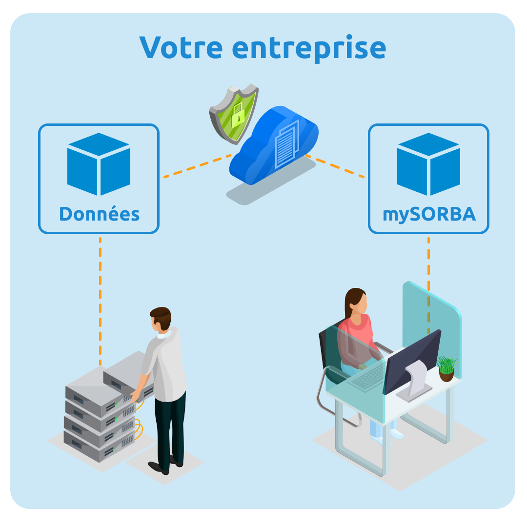 Lokal mit WebBridge FR